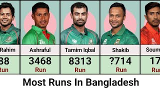 Most Runs In ODI For Bangladesh | Tamim Iqbal | Shakib Al Hasan | Mushfiqur Rahim