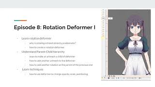 [Live2D Tutorial] Introduction to Tools and Technical Concepts Ep.08: Rotation Deformer I