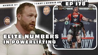 What are Elite Powerlifting Numbers