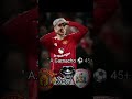 Man united 7-0 Barnsley 💀, (And the biggest win of Ten hag ☠️) #manchesterunited #phonk #fypシ゚