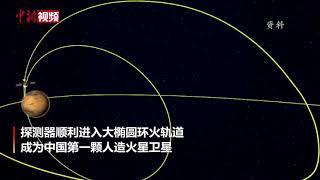 【#天問一號探測器成功實施火星捕獲#】