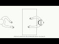 EmotiTactor: Emotional Expression of Robotic Physical Contact