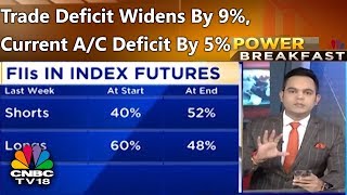 Trade Deficit Widens By 9%, Current A/C Deficit By 5% | Power Breakfast | CNBC-TV18