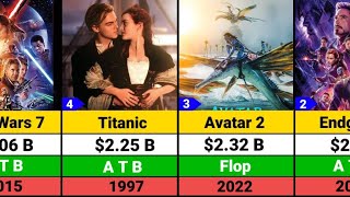 Top 25 Highest grossing movies of all time | Highest Grossing Movies