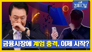 금융시장에 계엄 충격, 이제 시작? │2024년 12월 6일 경제시그널