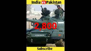 India vs Pakistan 😠😠