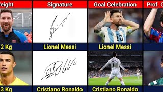 Cristiano ronaldo VS Messi comparison | messi and ronaldo comparison