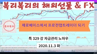 복리복리(福李復利)의 해외선물 \u0026  FX 특 329 강 자금관리 노하우 2020.11.3 화