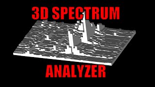 3D Spectrum Analyzer in Python
