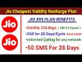 jio लाया सबसे सस्ता रिचार्ज प्लान jio cheapest yearly recharge plan