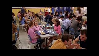 Mean Girls Csupo TheNintendoSwitchVideoEffects270 HD Youtube