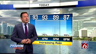 Rinse, repeat forecast: Hot and stormy