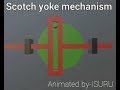 scotch yoke mechanism 3d animated