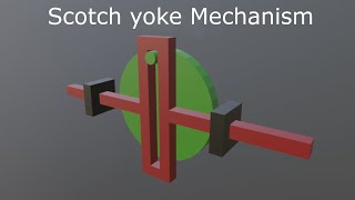 Scotch Yoke Mechanism 3D animated