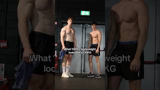 What 100KG vs 70KG bodyweight looks like