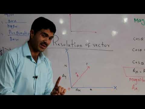 Rectangular Components Of Vector Part 1 Basic Physics - YouTube