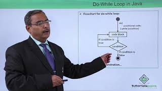 Java Essentials - Do while loop in java