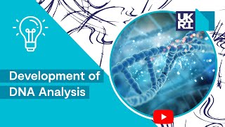 Development of DNA Analysis | From the Double Helix to the Southern Blot