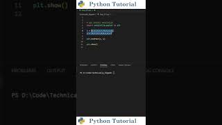Plotting Scatterplot Chart With Python | Python Tutorial