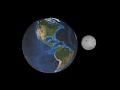 size comparison earth and moon comparison komparasi abyaztw