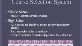 Curriculum at Senri International School