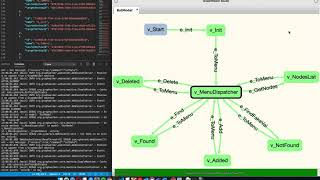 MBT using GraphWalker as WebSocket Server