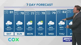 Weather: Cold Front Saturday, Tropical Storm Beta in the Gulf