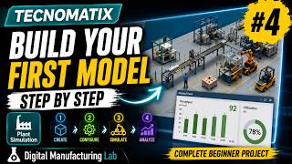 Plant Simulation Tutorial | Build Your First Simulation Model Step by Step | Tecnomatix #4