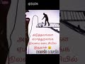 உண்மையான உண்மை