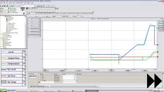 Batch Control by SFC programming RSLogix5000 MATLAB Sequential Function Chart