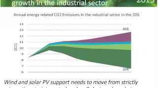Webinar: Energy Technology Perspectives 2015