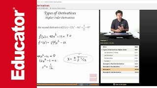 AP Calculus AB: Higher Order Derivatives