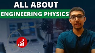 Engineering Physics Department | About Engineering Physics Department | IIT M | 84_aim