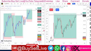 நேரலை வருமானம் Nifty Call Put Options Live Hero Zero Tips