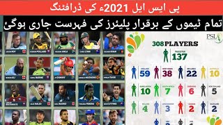 PSL 6 draft | All Team's retained players list for PSL 2021