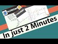 Algorithm vs Flowchart in just 2 minutes