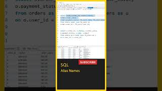 SQL Telugu Tutorial: What are SQL Aliases? SQL Tutorial For Beginners Telugu, My SQL, MSSQL, DBMS