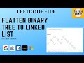 Leetcode 114 | Flatten Binary Tree to Linked List (Java Solution with detailed Explanation)