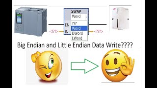 TIA Portal: SWAP instruction??? Why we have to use?