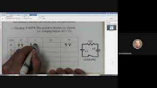 B 304 review 11 time constant tau RC circuits