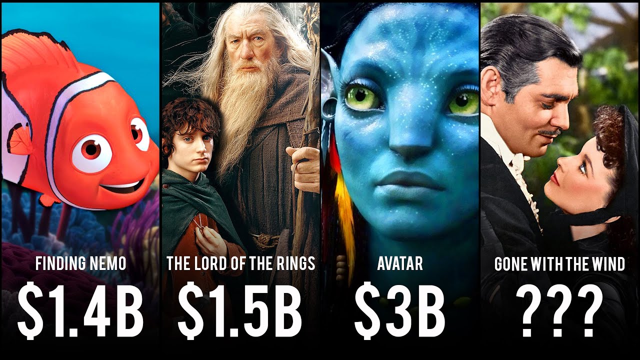 Comparison - Highest Grossing Movies Of All Time Adjusted For Inflation ...