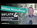 Interview met Willem Middelkoop, fund manager en auteur van o.a. 