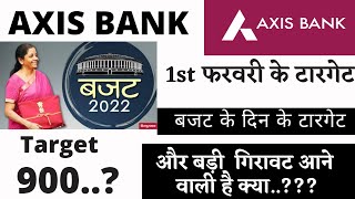 AXIS BANK SHARE NEWS | AXIS BANK LATEST NEWS | AXIS BANK PRICE TARGET | AXIS BANK SHARE FUTURE PRICE
