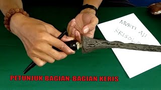 Yang harus anda tahu . . . Pengetahuan Bagian-bagian Keris