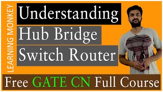 Hub Bridge Switch Router || Lesson 47 || Computer Networks || Learning Monkey ||