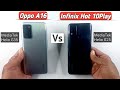 Oppo A16 Ram 4Gb Vs Infinix Hot 10Play Ram 4Gb | SPEED TEST