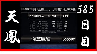 【特上卓四麻東南戦】天鳳585日目【四段】