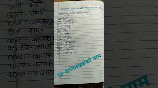 Nepal 14 zones name learning style. You can also try it .Easy and fast to learn