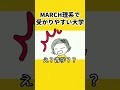 march理系序列 一番受かりやすい大学は？法政？中央？？それとも… shorts 鈴木さんちの貧しい教育 march