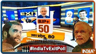 IndiaTV Exit Poll: Jolt to Mahagathbandhan as BJP likely to get 50 out of 80 seats in UP